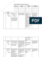 Yearly Lesson Plan Bahasa Inggeris Year 1