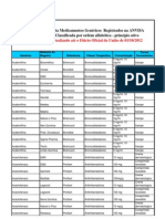 Lista de Medicamentos Registrados Na Anvisa