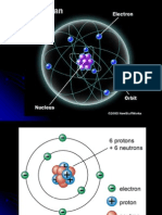 Atomic Models