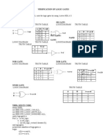 Exp No: 01 Verification of Logic Gates Aim