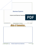 Business Process and Systems Interactions