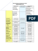 Indian Institute of Technology Kanpur Academic Calendar - 2013