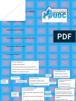 Sociedades de Capital - Sociedad Personalista