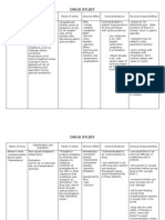 Drug Study