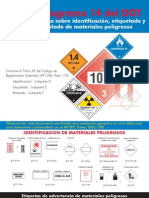 Diagramas Placas DOT