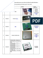 Principales Marcas de Microprocesadores para PC