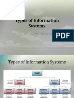 Types of Information Systems: PGDM Trimester I, 2012