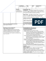 Aripiprazole Abilify