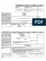 In Come Tax Table