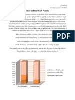 Race and The Death Penalty AP Stats