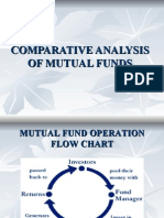 Comparative Analysis of Mutual Funds