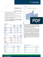 Derivatives Report 07 March 2013