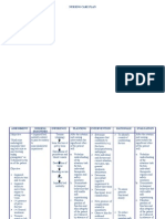 Nursing Care Plan For Stroke Patients