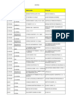 Centros Formacion30122011