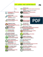 Marikina City Heads and Departments