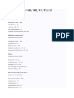 Integration of SD/MM/PP/FI/CO: Sales Order