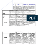 Rubrica Secuencia Didactica