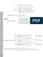 Decimales Esquema