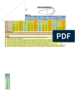 Thrustblockcalculator 003