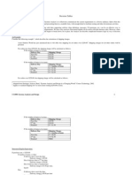 Decision Table