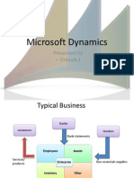 Microsoft Dynamics: Presented by - Deepak.J