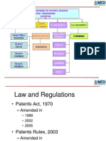 Patent in India