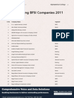 India Leading BFSI Comps