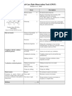 The Critical-Care Pain Observation Tool (CPOT) : Indicator Score Description