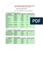 Base de Datos