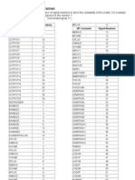 Reference Tables For Normal and OEM Codes