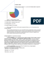 Structura:: 1. Prezentati Structura Si Rolurile Solului