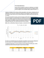 C2 Disturbance