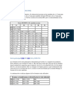 Tabla de Formatos Iso 216