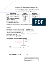 Problemas Resueltos Tecnología de Concreto