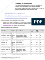 APIs Available For HR Foundation Users (Oracle HRMS)