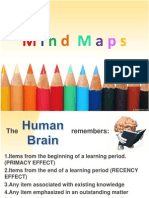 Train The Trainer - Mind Maps