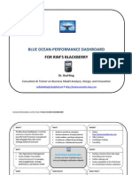 BlackBerry's BLUE OCEAN-PERFORMANCE DASHBOARD: A Short, Visual Case Study On Implementing A Blue Ocean Strategy and Business Model