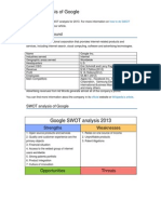 Google Swot Analysis