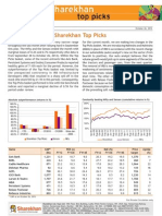 Sharekhan Top Picks: October 26, 2012