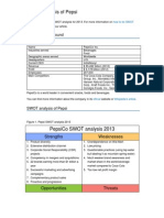 Pepsico Swot Analysis