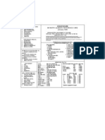 GTA07-01-038 Infantry Leaders Reference Card