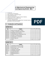 MTechME - Thermal Syllabus