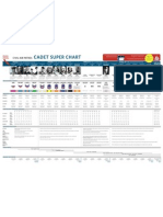 Super Chart 2011 Low Copy 8371994ad16fe