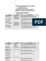 Roro Routes, Operator, Vessel Name and Sailing Schedule: Western Nautical Highway