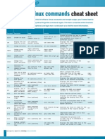 Linux Cheat Sheet