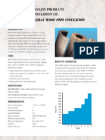 Mineral Wook Data Sheet