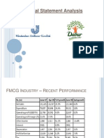 HUL Vs DABUR Financial Analysis Snapshot