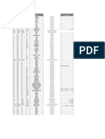 Catalogo General Skf2