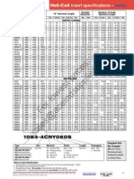 HeliCoil Insert Specs Metric