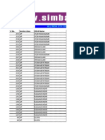 174all India STD Code List